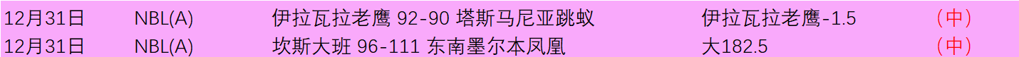 林孝埈正式,宣布退赛,今日发布中,买球平台哪个好,买球平台官方网站,买球好平台网站,世俱杯买球平台