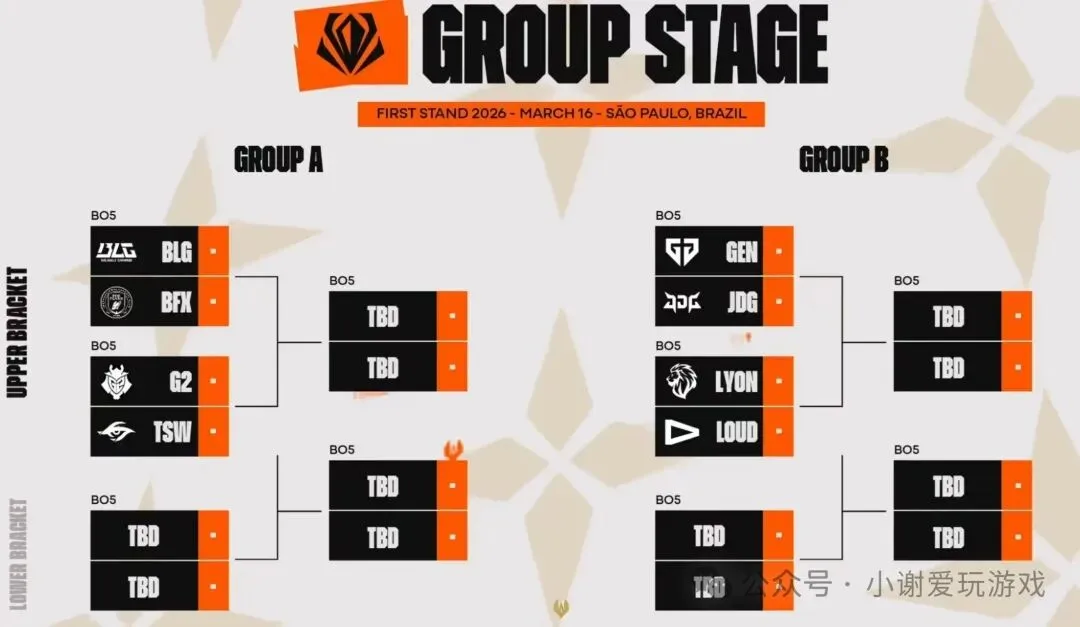 美国,猎鹰,火箭发射,买球平台哪个好,买球平台官方网站,买球好平台网站,世俱杯买球平台