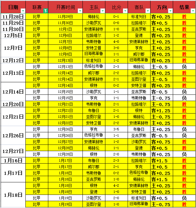 美国,猎鹰,火箭发射,买球平台哪个好,买球平台官方网站,买球好平台网站,世俱杯买球平台