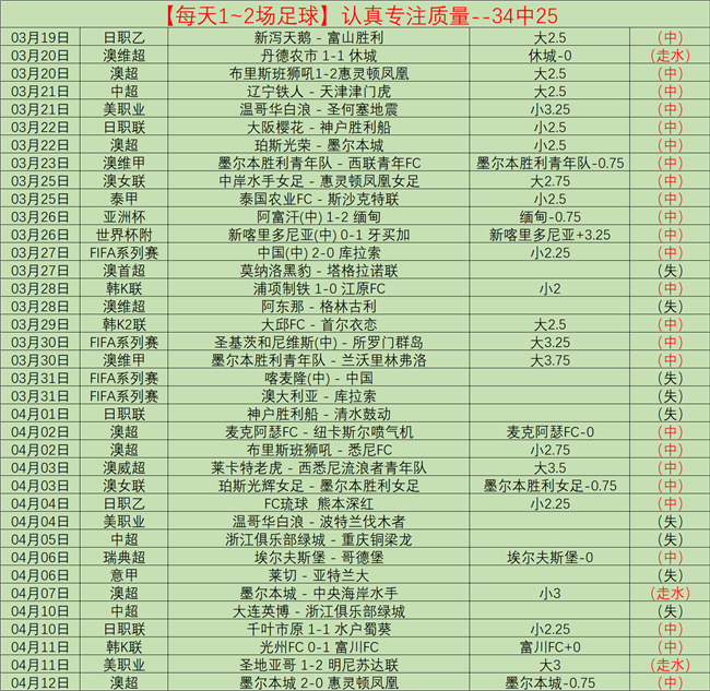 浦项制铁主,场分析,大乐透期号,买球平台哪个好,买球平台官方网站,买球好平台网站,世俱杯买球平台