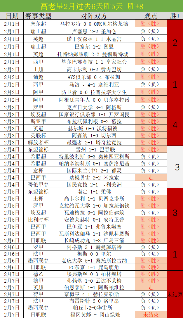 大乐透期号,专家质合分,罗马尼亚反,买球平台哪个好,买球平台官方网站,买球好平台网站,世俱杯买球平台