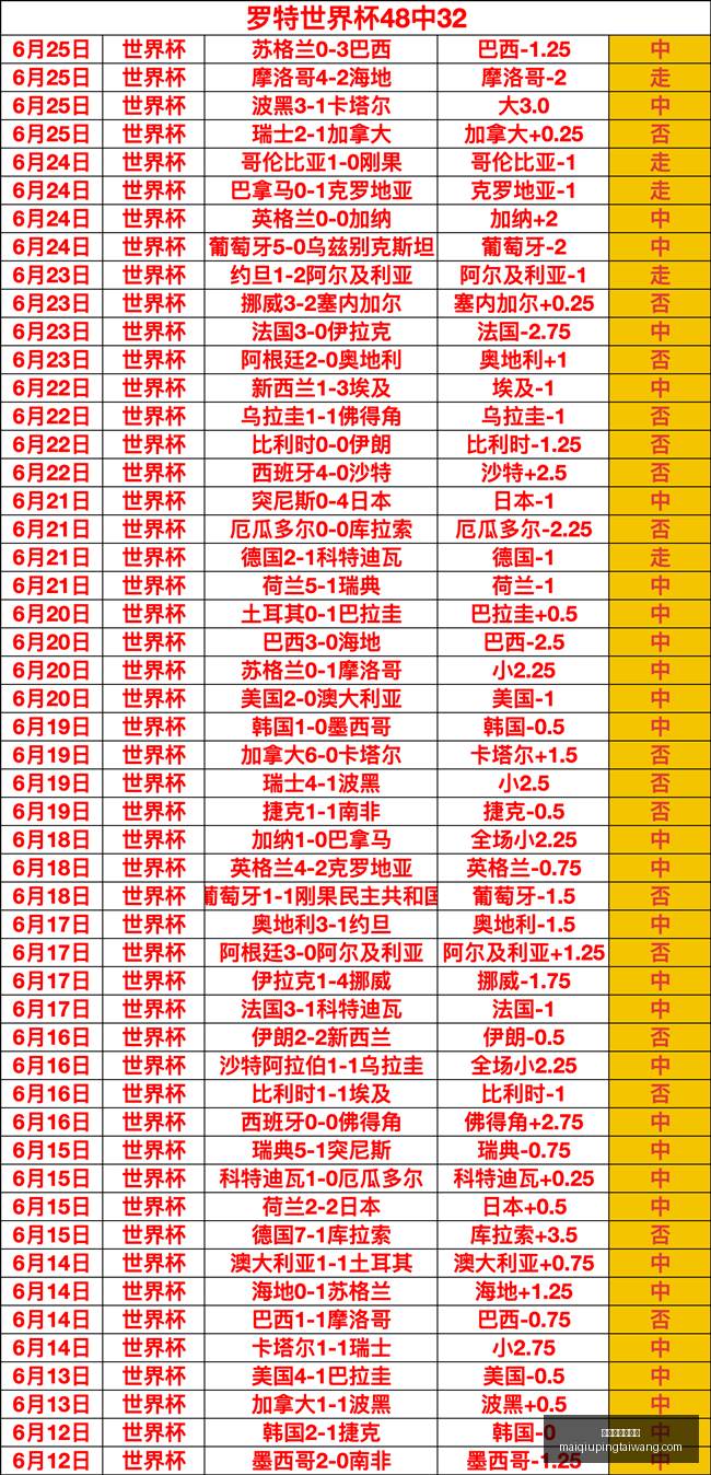 买球好平台,网站,买球好平台网站,买球好平台网站官网,买球好平台,买球直播,买球比分,买球入口