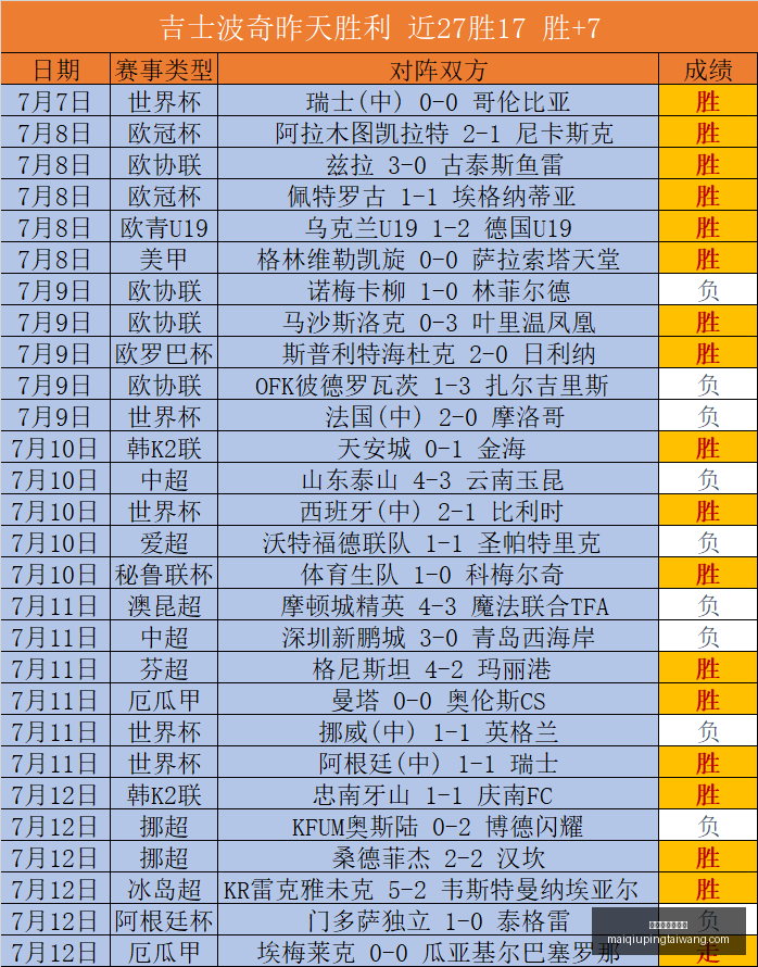 买球好平台,网站,买球好平台网站,买球好平台网站官网,买球好平台,买球直播,买球比分,买球入口