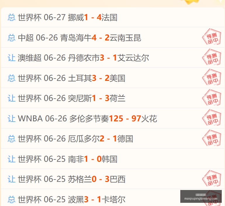 推荐,足球攻略周,英超对决,买球好平台网站官网,买球好平台,买球直播,买球比分,买球入口