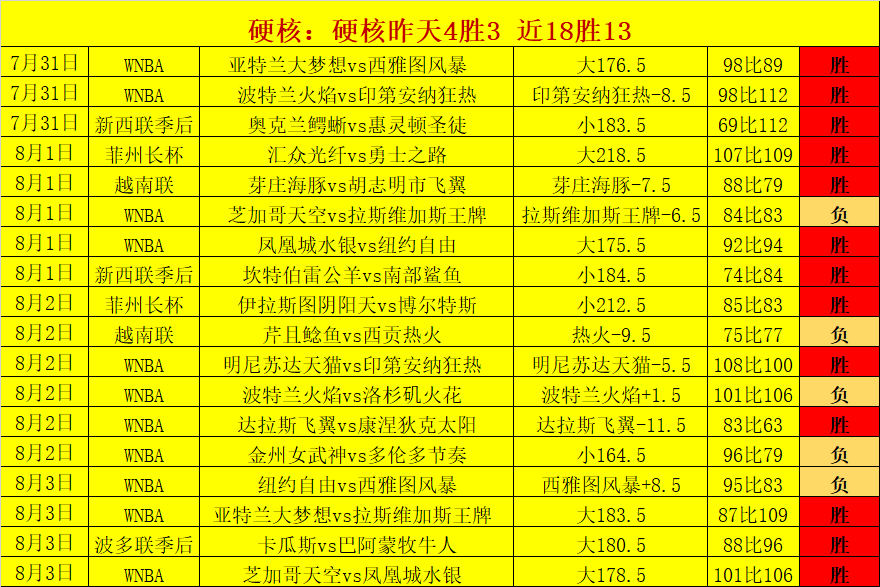 巴朗戴维斯,里夫斯与詹,姆斯共存压,买球好平台网站官网,买球好平台,买球直播,买球比分,买球入口