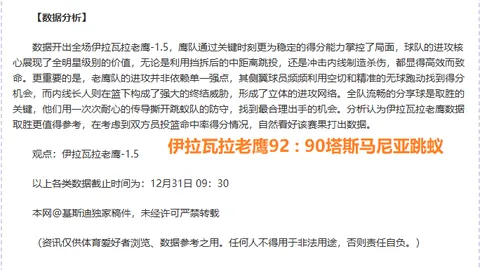 傑倫·約翰遜成長軌跡與特雷·楊對球隊影響之觀點