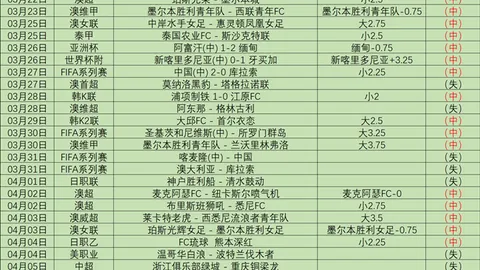 浦项制铁主场分析：大乐透期号专家推荐质合前区十码