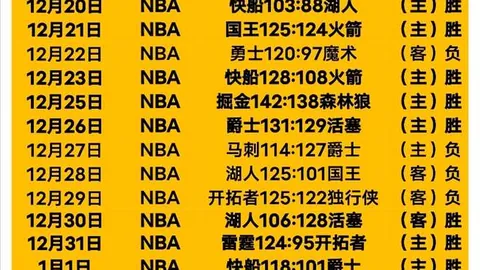 大乐透期号专家推荐分析：主队能否逆转劣势