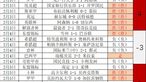大乐透期号专家质合分析：罗马尼亚反击策略