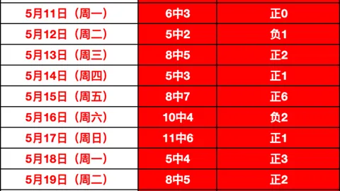买球好平台网，买球比分，站 143029 8