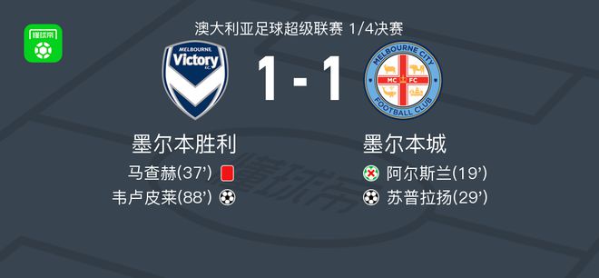 层需要清晰