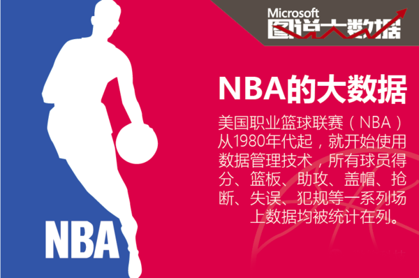 恢复后重返